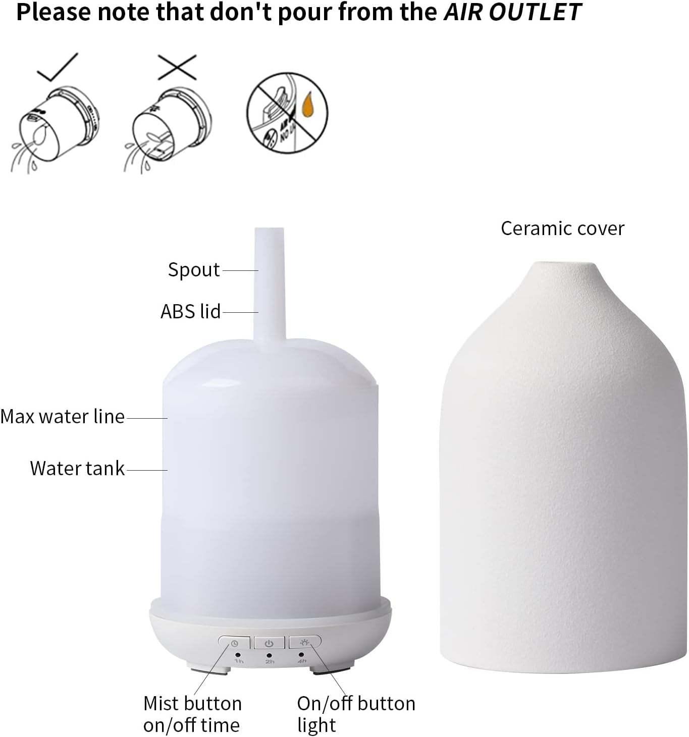Essential Oil Diffuser Ceramic Craft Diffuser Aromatherapy Diffuser Mist Humidifiers with Waterless Auto Shut-Off for Home Office SPA Yoga Ssk005-White
